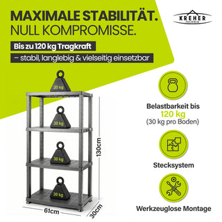 3 x Kunststoffregal „Neo“ mit 4 Böden - 30 kg pro Boden - Grau