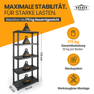 3 x Schwerlastregal „Evo“ mit 5 Böden - 35 kg pro Boden - Schwarz