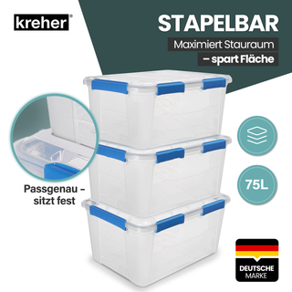 Wasserdichte Box (IP67) mit Deckel 75 Liter Volumen (Set wählbar)