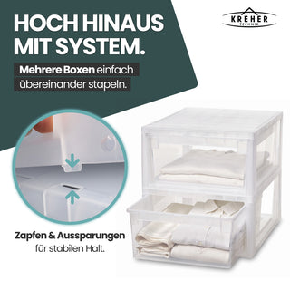 Bundle: 2 x Schubladenbox Größe M (12 Liter) + 2 x Größe S (7 Liter)