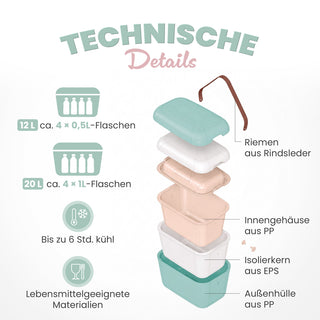 Kühlbox Polarbox 20 Liter, Farbe: Türkis