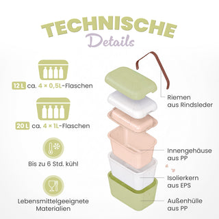 Kühlbox Polarbox 20 Liter, Farbe: Lima