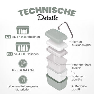 Kühlbox Polarbox 20 Liter, Farbe: Forest Black