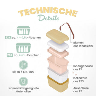 Kühlbox Polarbox 20 Liter, Farbe: Gelb