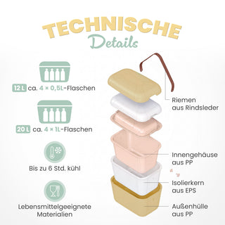 Kühlbox Polarbox 12 Liter, Farbe: Gelb